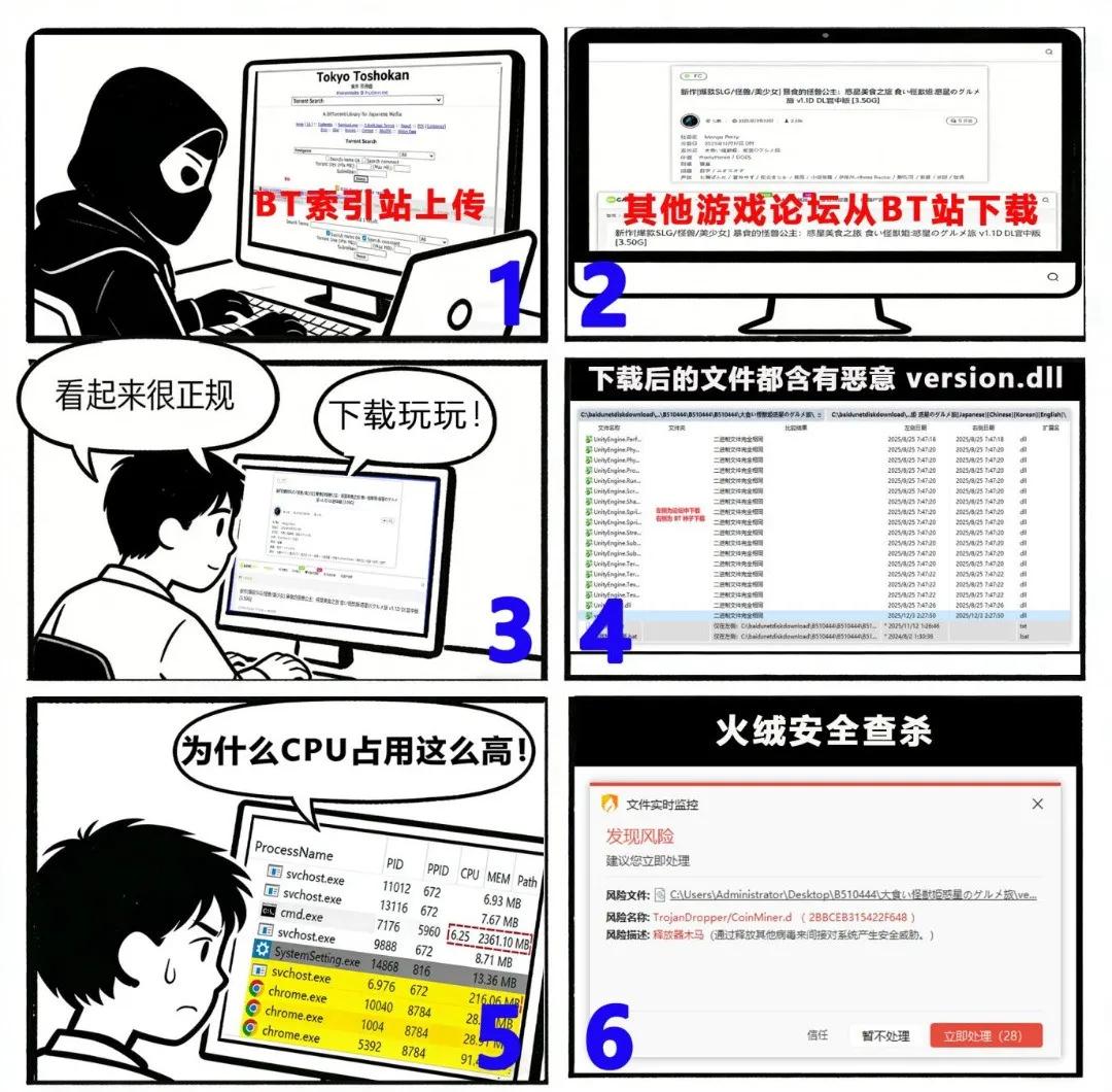 杀毒软件官方下载_黄油病毒libEGL.dll_火绒安全病毒查杀cacheapp64.exe