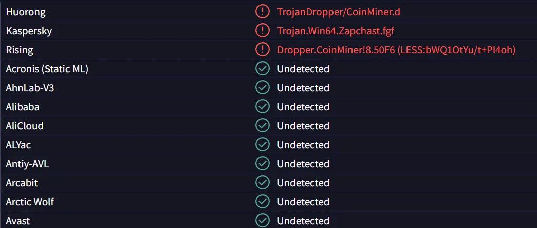 火绒安全病毒查杀cacheapp64.exe_黄油病毒libEGL.dll_杀毒软件官方下载
