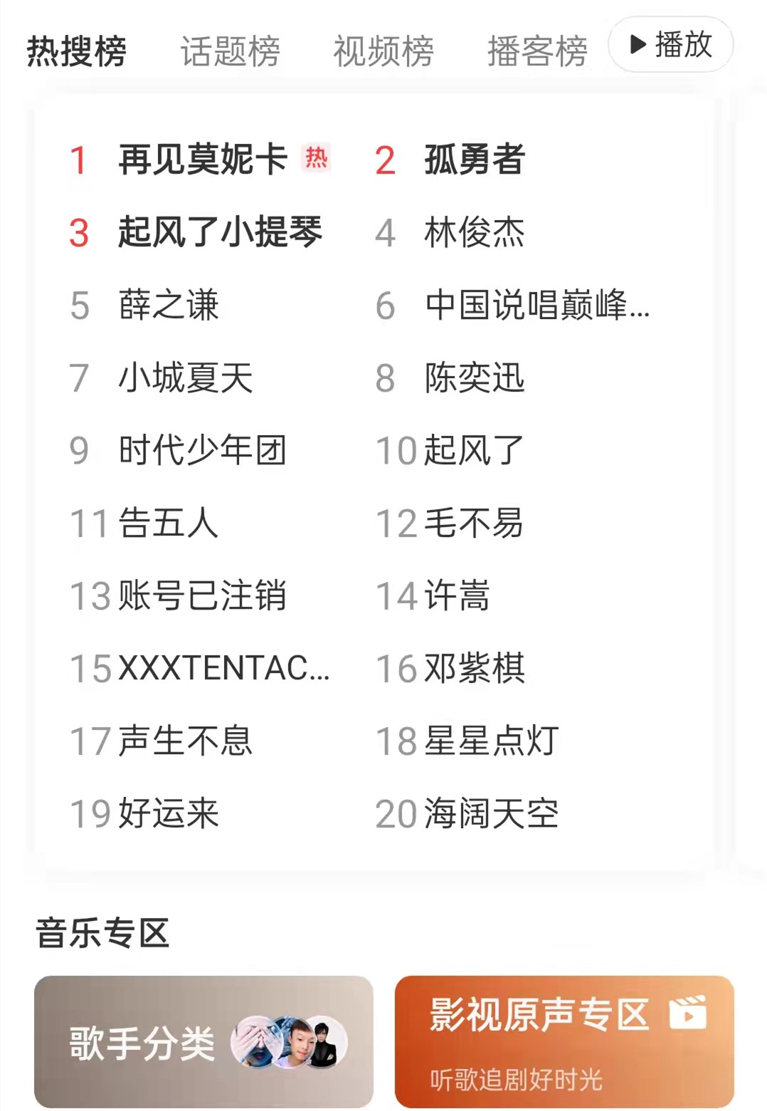 周杰伦新专辑下载_周杰伦新专辑最伟大的作品 网易云音乐版权争议 周杰伦音乐平台竞争