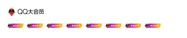 qq会员加速器官方下载_QQ会员等级9_QQ会员历史功能对比
