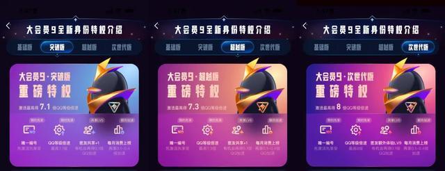 qq会员加速器官方下载_QQ会员等级9_QQ会员历史功能对比